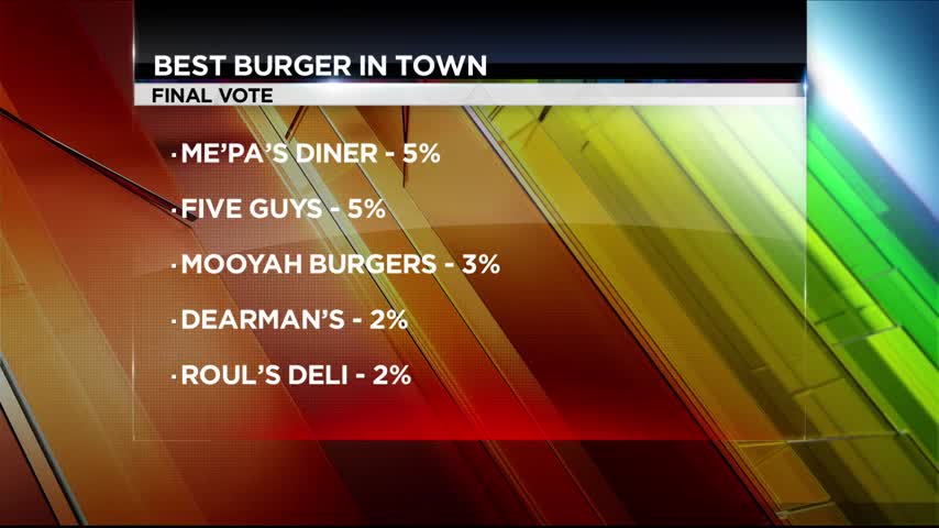 Winners Announced for Best Burger in Town_20151125144410