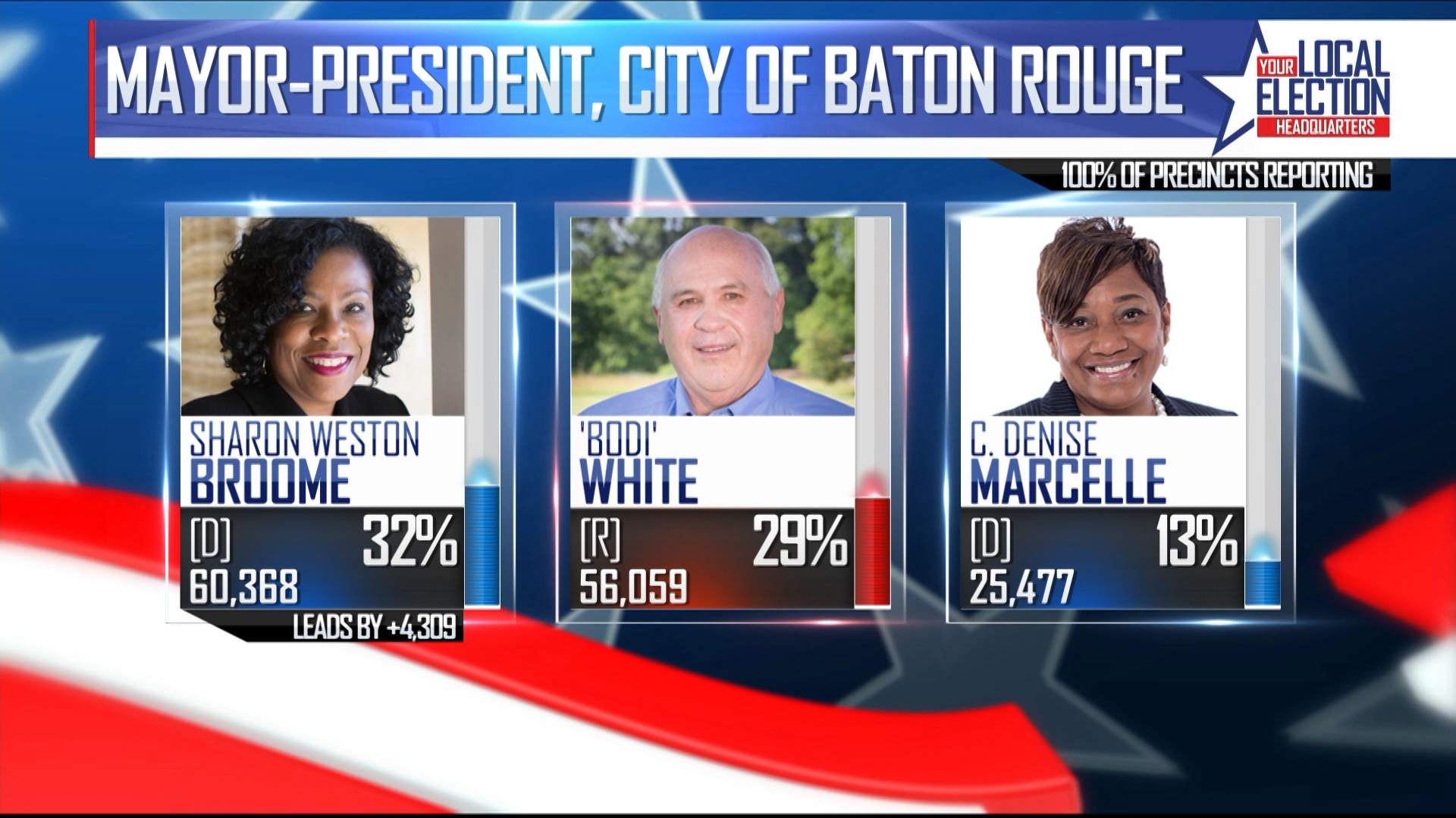 BROOME WHITE_1478732281370.jpg